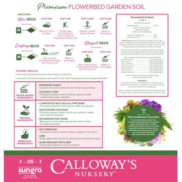 flowerbeds soil label back